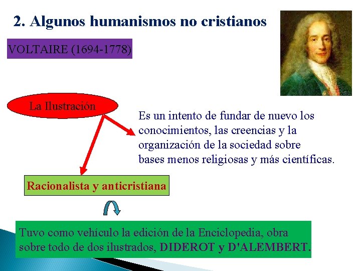 2. Algunos humanismos no cristianos VOLTAIRE (1694 -1778) La Ilustración Es un intento de