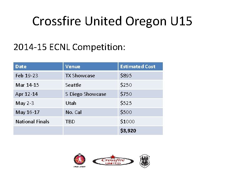 Crossfire United Oregon U 15 2014 -15 ECNL Competition: Date Venue Estimated Cost Feb Crossfire United Oregon U 15 2014 -15 ECNL Competition: Date Venue Estimated Cost Feb