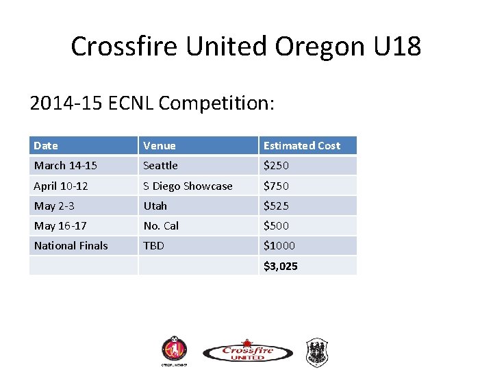 Crossfire United Oregon U 18 2014 -15 ECNL Competition: Date Venue Estimated Cost March Crossfire United Oregon U 18 2014 -15 ECNL Competition: Date Venue Estimated Cost March