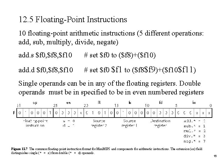 12. 5 Floating-Point Instructions 10 floating-point arithmetic instructions (5 different operations: add, sub, multiply,