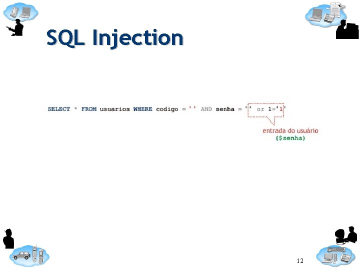 SQL Injection 12 