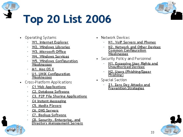 Top 20 List 2006 • Operating Systems – – – – W 1. Internet