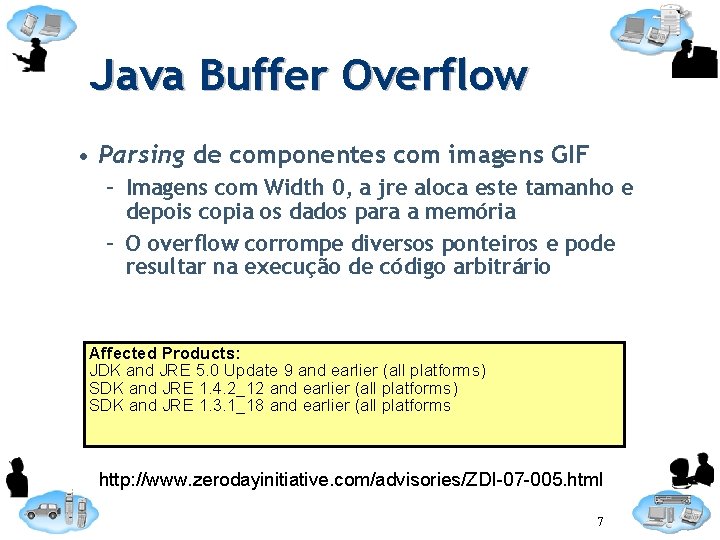 Java Buffer Overflow • Parsing de componentes com imagens GIF – Imagens com Width
