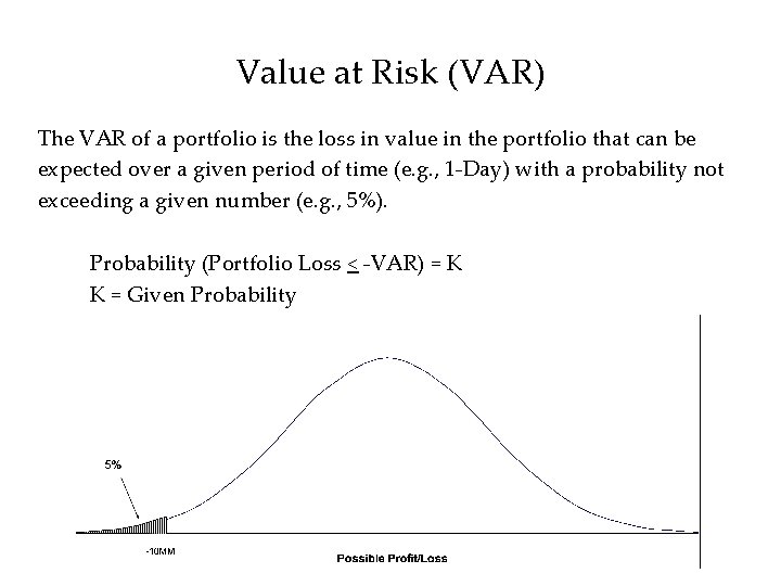 Value at Risk (VAR) The VAR of a portfolio is the loss in value