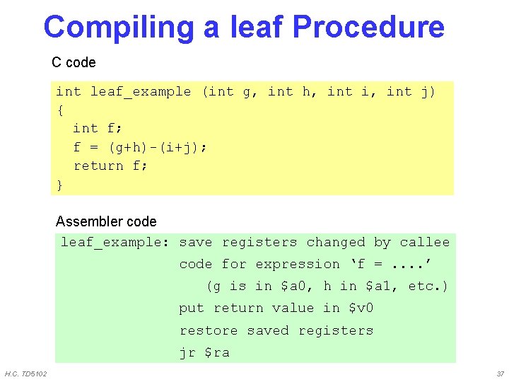 Compiling a leaf Procedure C code int leaf_example (int g, int h, int i,