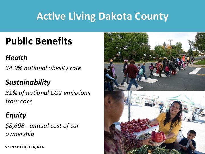 Active Living Dakota County Public Benefits Health 34. 9% national obesity rate Sustainability 31%