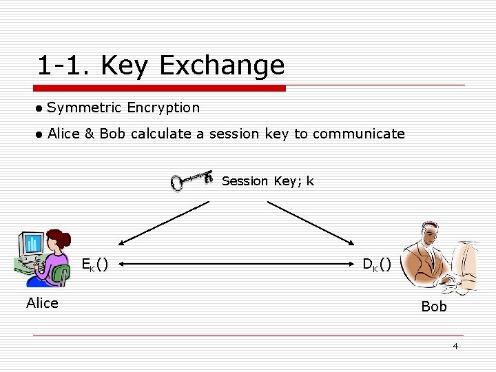 1 -1. Key Exchange ● Symmetric Encryption ● Alice & Bob calculate a session