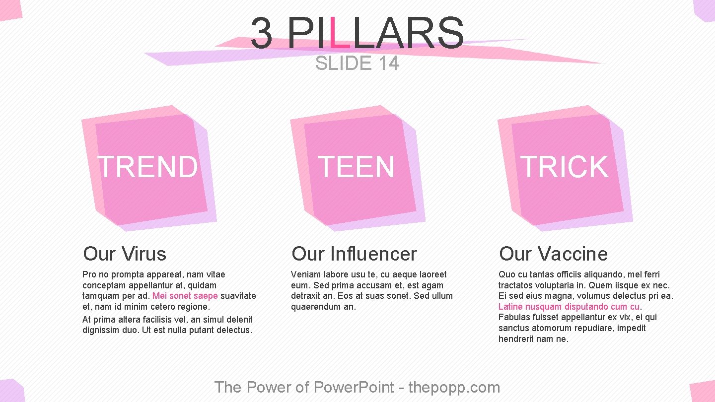 3 PILLARS SLIDE 14 TREND TEEN TRICK Our Virus Our Influencer Our Vaccine Pro