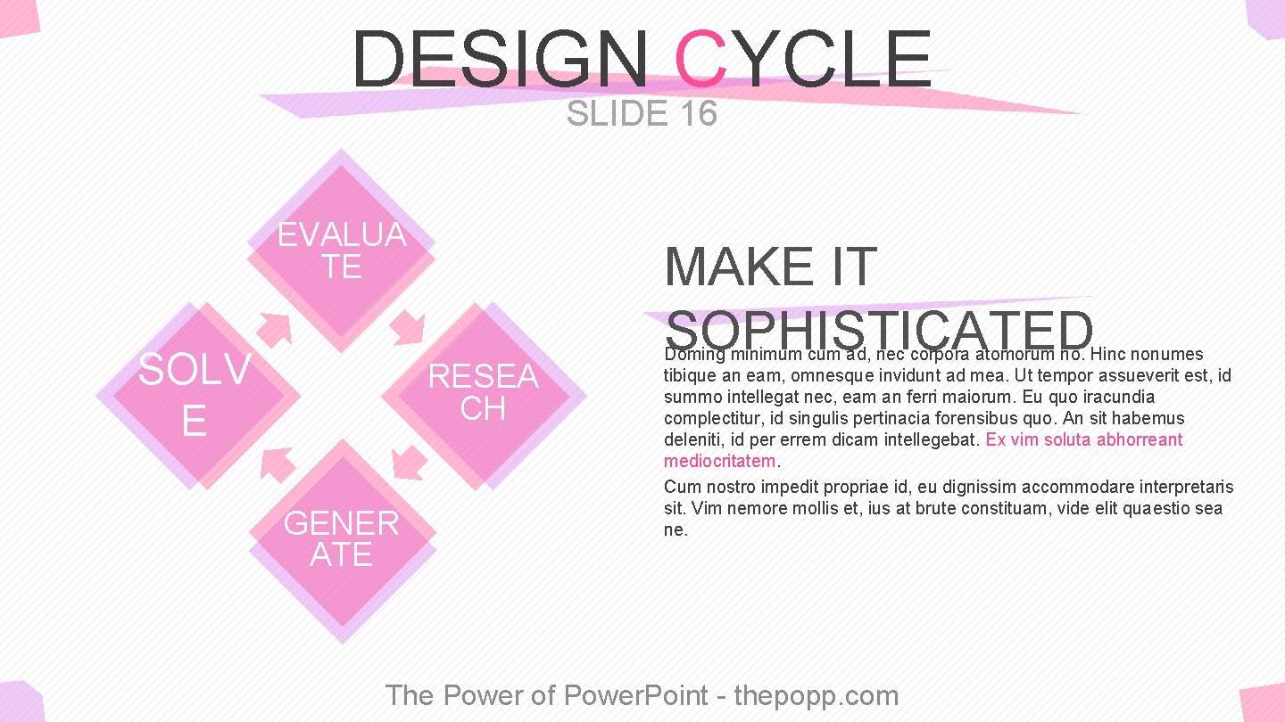 DESIGN CYCLE SLIDE 16 EVALUA TE SOLV E RESEA CH GENER ATE MAKE IT