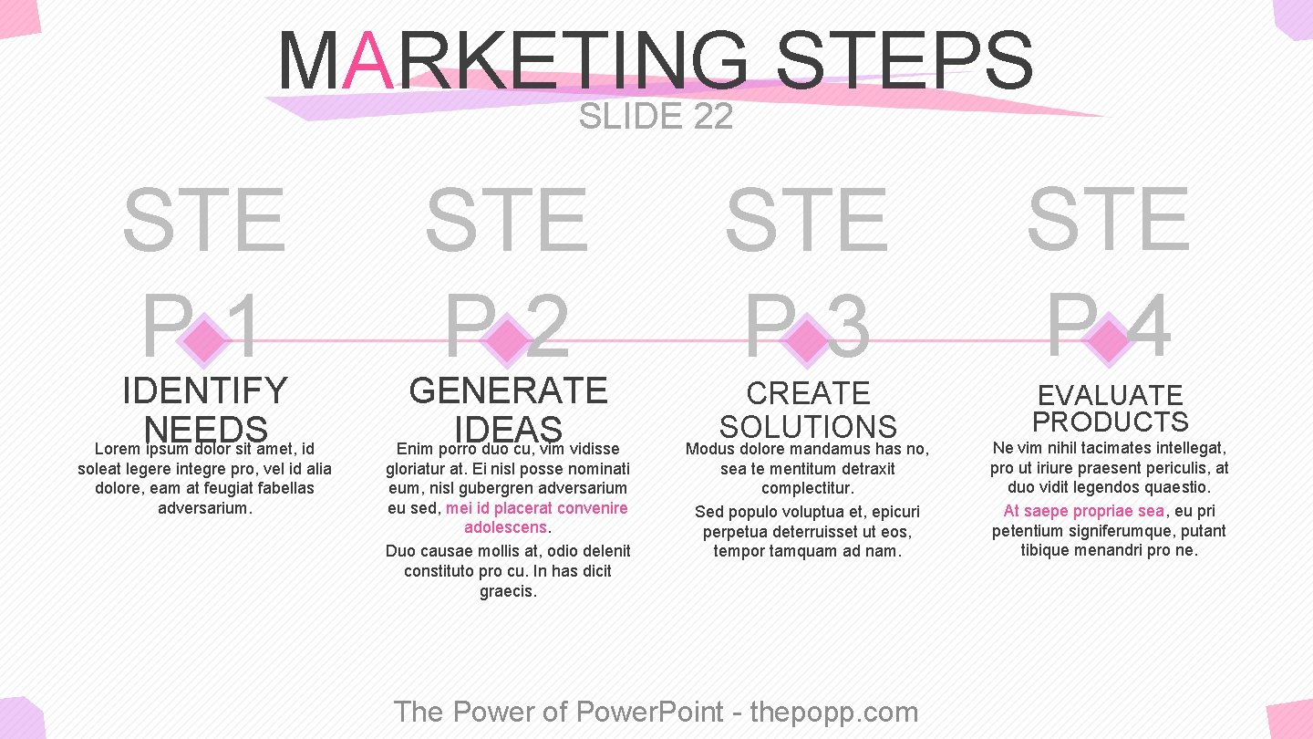 MARKETING STEPS SLIDE 22 STE P 1 STE P 2 IDENTIFY NEEDS Lorem ipsum