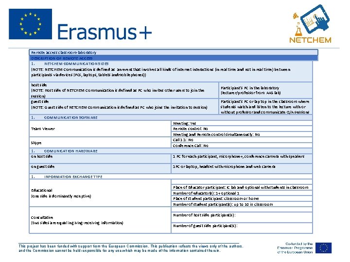 Remote access classroom-laboratory DESCRIPTION OF REMOTE ACCESS 1. NETCHEM COMMUNICATION SIDES (NOTE: NETCHEM Communication