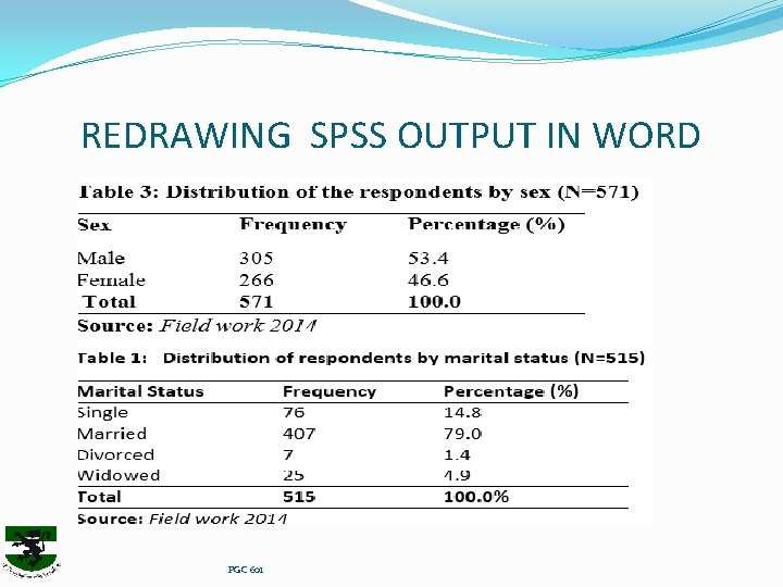 REDRAWING SPSS OUTPUT IN WORD PGC 601 
