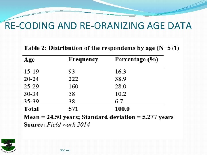 RE-CODING AND RE-ORANIZING AGE DATA PGC 601 