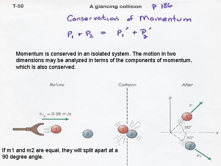 Momentum is conserved in an isolated system. The motion in two dimensions may be