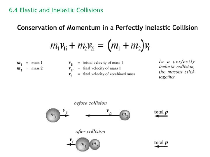 6. 4 Elastic and Inelastic Collisions 