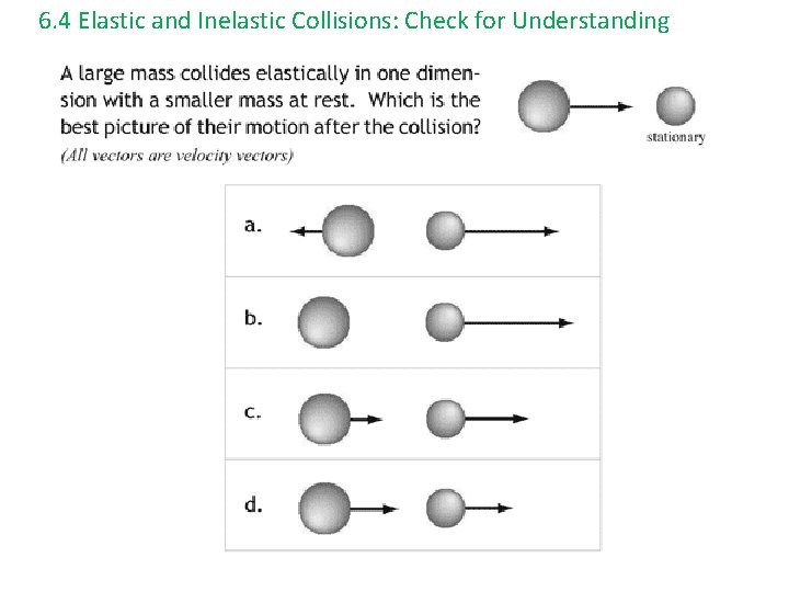 6. 4 Elastic and Inelastic Collisions: Check for Understanding 