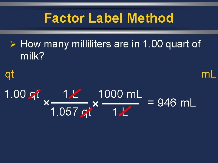 Factor Label Method Ø How many milliliters are in 1. 00 quart of milk?
