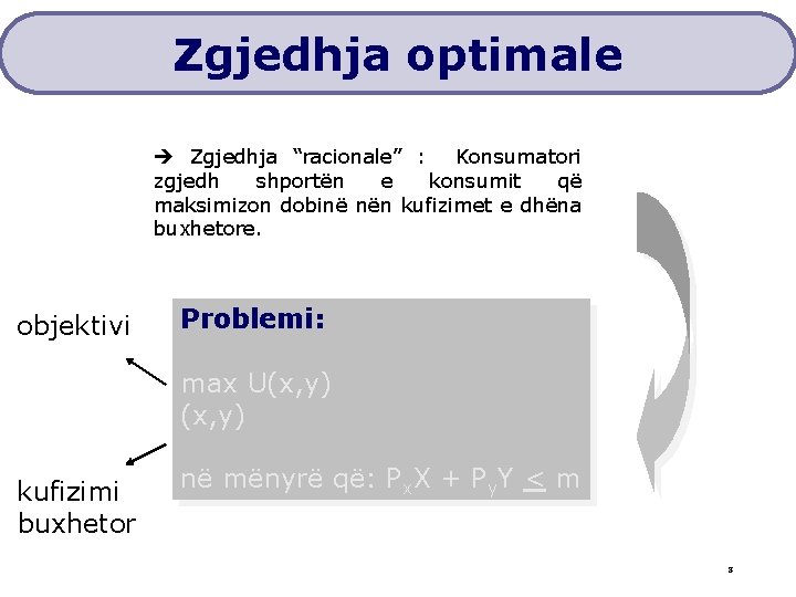 Zgjedhja optimale Zgjedhja “racionale” : Konsumatori zgjedh shportën e konsumit që maksimizon dobinë nën