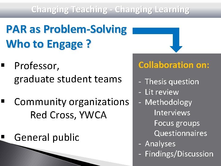 Changing Teaching - Changing Learning PAR as Problem-Solving Who to Engage ? § Professor,