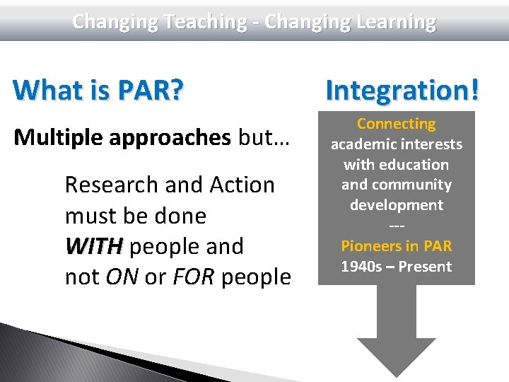 Changing Teaching - Changing Learning What is PAR? Multiple approaches but… Research and Action