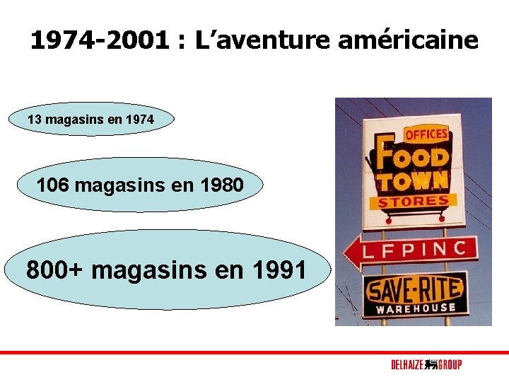 1974 -2001 : L’aventure américaine 13 magasins en 1974 106 magasins en 1980 800+