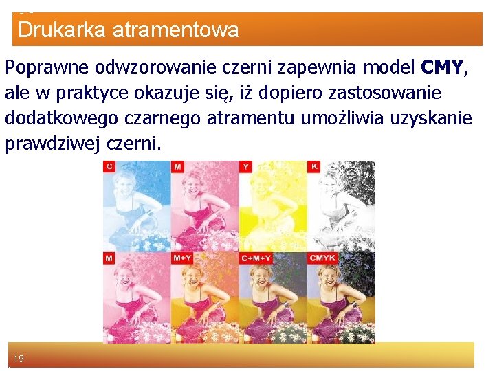 Drukarka atramentowa Poprawne odwzorowanie czerni zapewnia model CMY, ale w praktyce okazuje się, iż