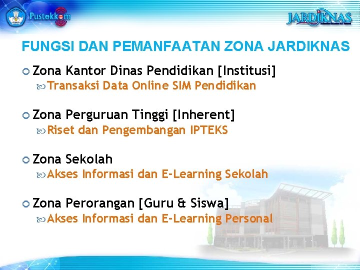 FUNGSI DAN PEMANFAATAN ZONA JARDIKNAS Zona Kantor Dinas Pendidikan [Institusi] Transaksi Zona Perguruan Tinggi