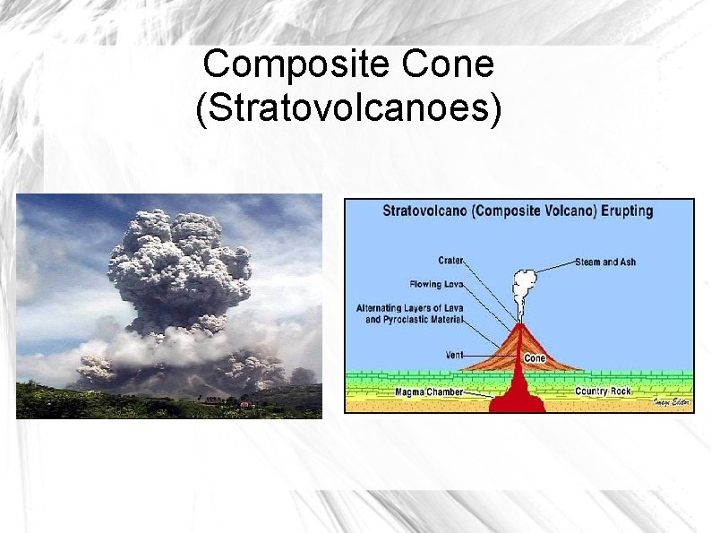 Composite Cone (Stratovolcanoes) 