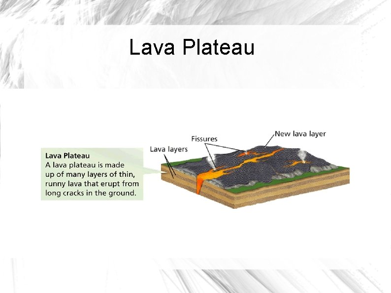 Lava Plateau 