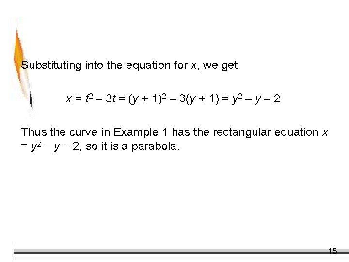 Example 2 – Solution cont’d Substituting into the equation for x, we get x