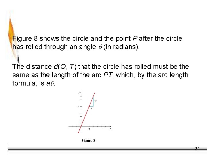 Example 6 – Solution Figure 8 shows the circle and the point P after