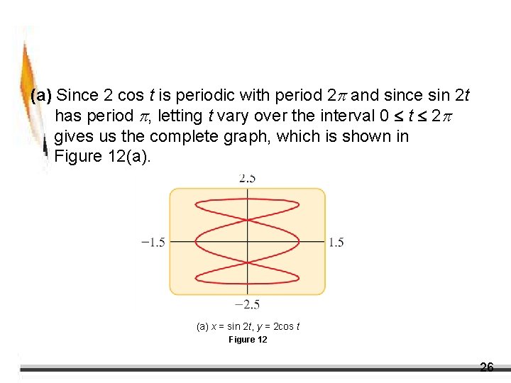 Example 7 – Solution cont’d (a) Since 2 cos t is periodic with period