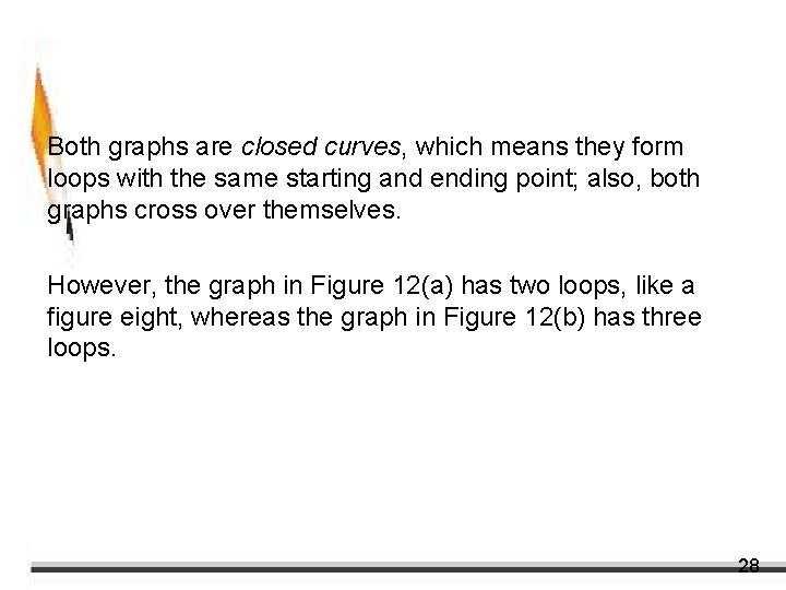 Example 7 – Solution cont’d Both graphs are closed curves, which means they form