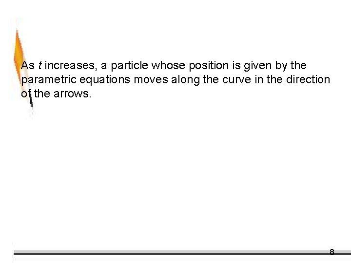 Example 1 – Solution cont’d As t increases, a particle whose position is given