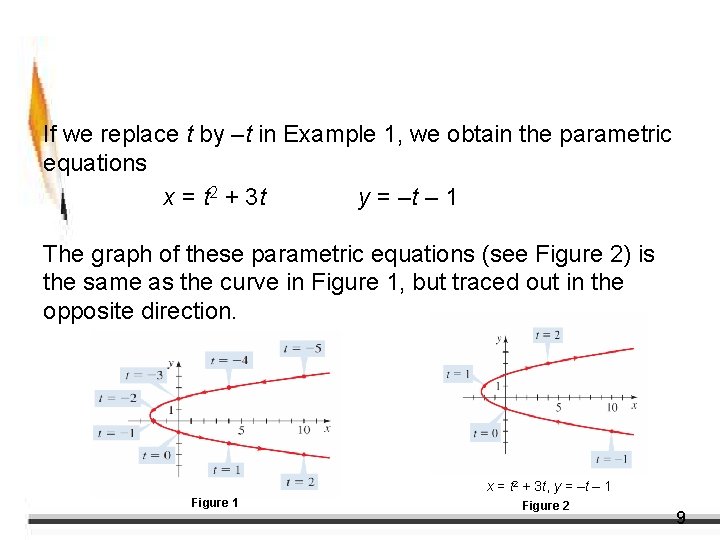 Plane Curves and Parametric Equations If we replace t by –t in Example 1,