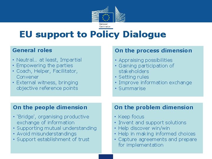 EU support to Policy Dialogue General roles On the process dimension • Neutral… at