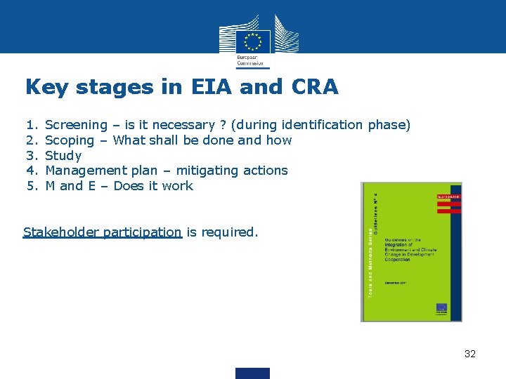 Key stages in EIA and CRA 1. 2. 3. 4. 5. Screening – is