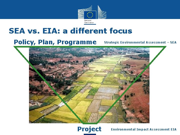 SEA vs. EIA: a different focus Policy, Plan, Programme Project Strategic Environmental Assessment –