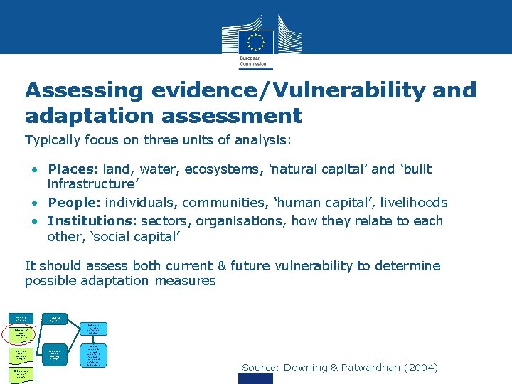 Assessing evidence/Vulnerability and adaptation assessment • Typically focus on three units of analysis: •