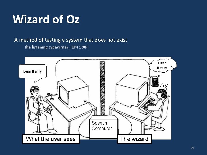 Wizard of Oz A method of testing a system that does not exist the