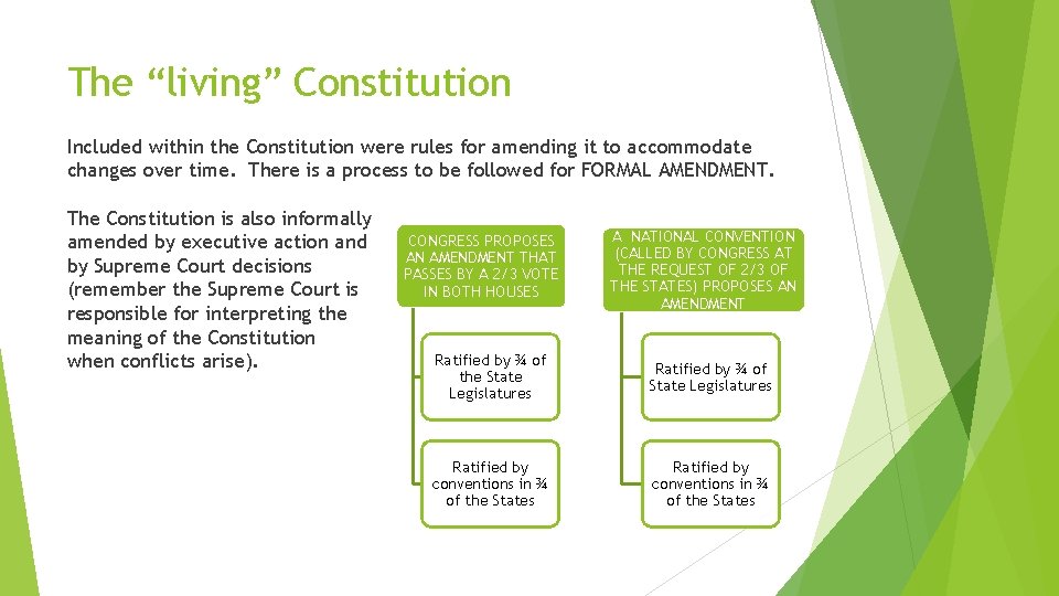The “living” Constitution Included within the Constitution were rules for amending it to accommodate
