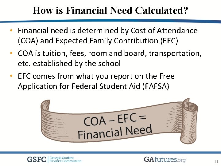 How is Financial Need Calculated? • Financial need is determined by Cost of Attendance