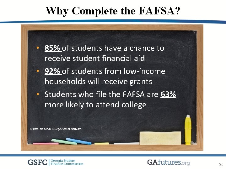 Why Complete the FAFSA? • 85% of students have a chance to receive student