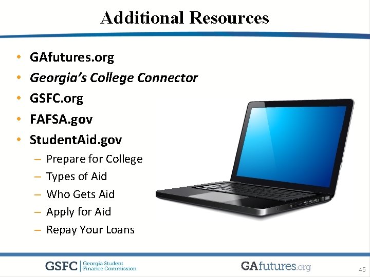 Additional Resources • • • GAfutures. org Georgia’s College Connector GSFC. org FAFSA. gov