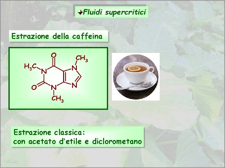 Fluidi supercritici Estrazione della caffeina Estrazione classica: con acetato d’etile e diclorometano 