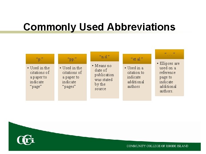 Commonly Used Abbreviations “p. ” • Used in the citations of a paper to