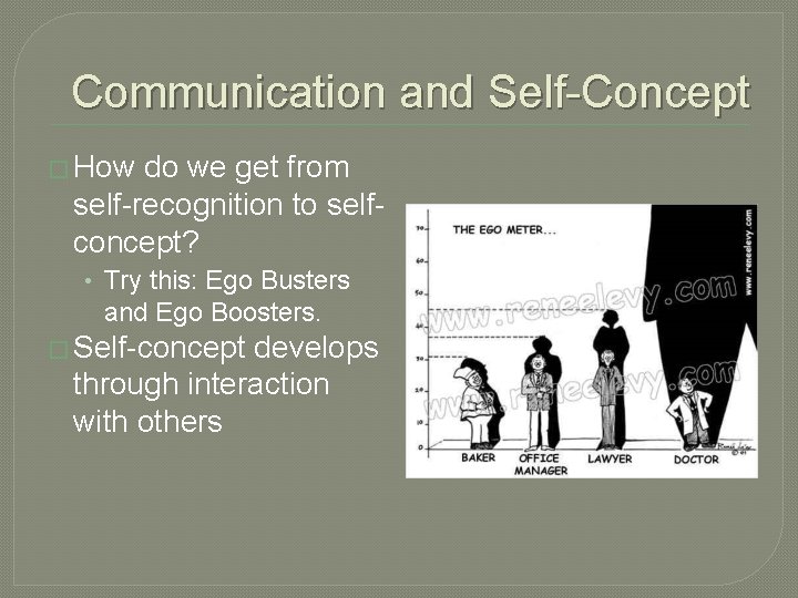 Communication and Self-Concept � How do we get from self-recognition to selfconcept? • Try