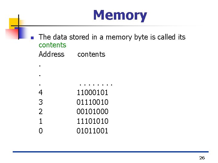 Memory n The data stored in a memory byte is called its contents Address