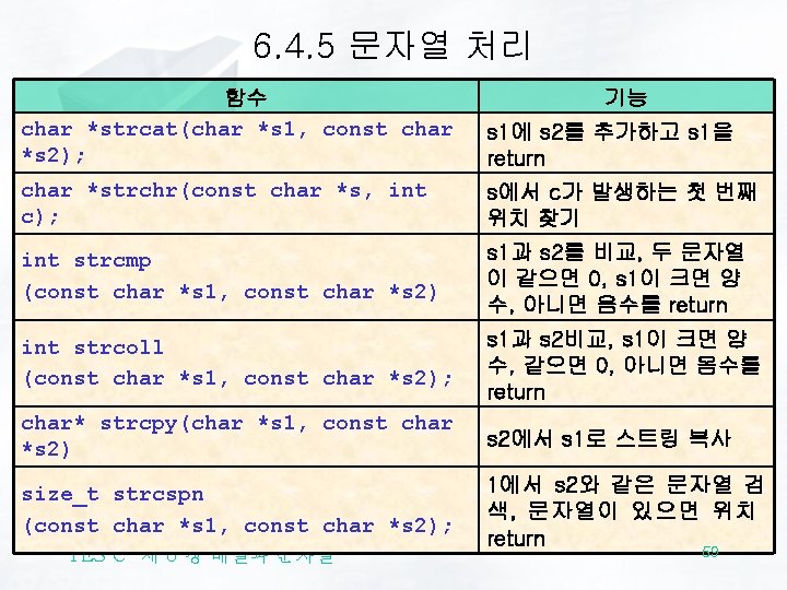 6. 4. 5 문자열 처리 함수 기능 char *strcat(char *s 1, const char s