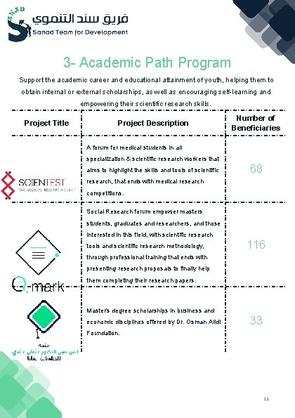 3 - Academic Path Program Support the academic career and educational attainment of youth,